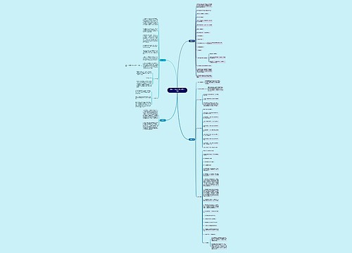 2020七年级下册英语复习计划
