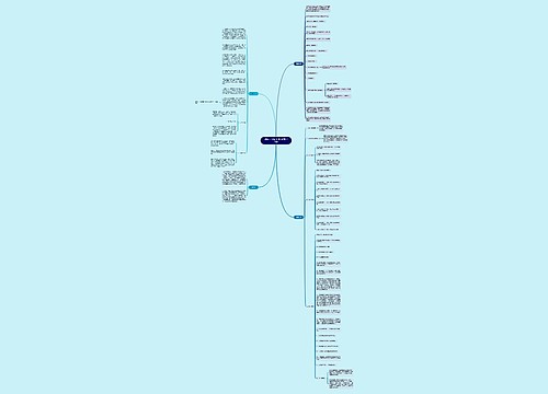 2020七年级下册英语复习计划