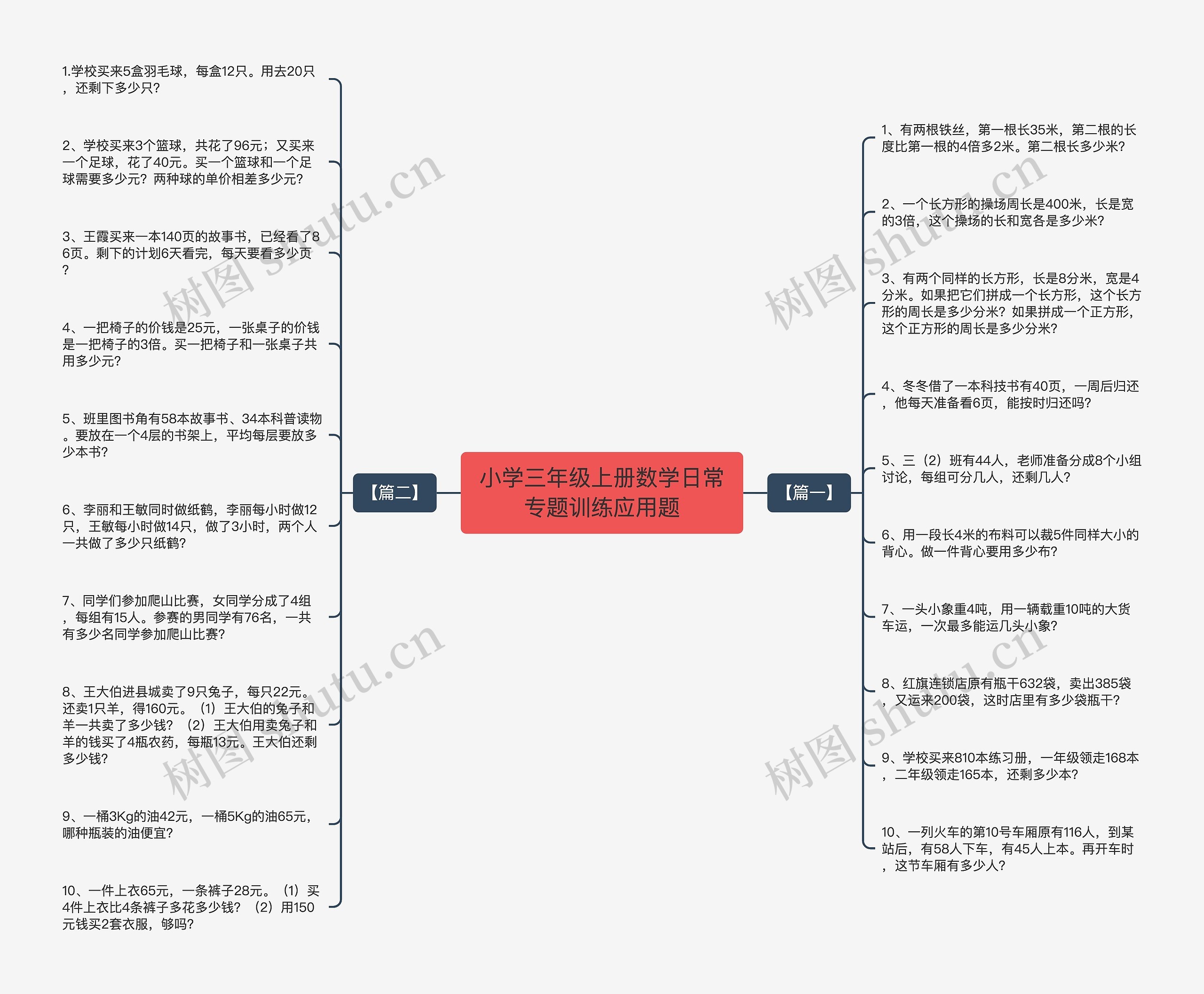 小学三年级上册数学日常专题训练应用题