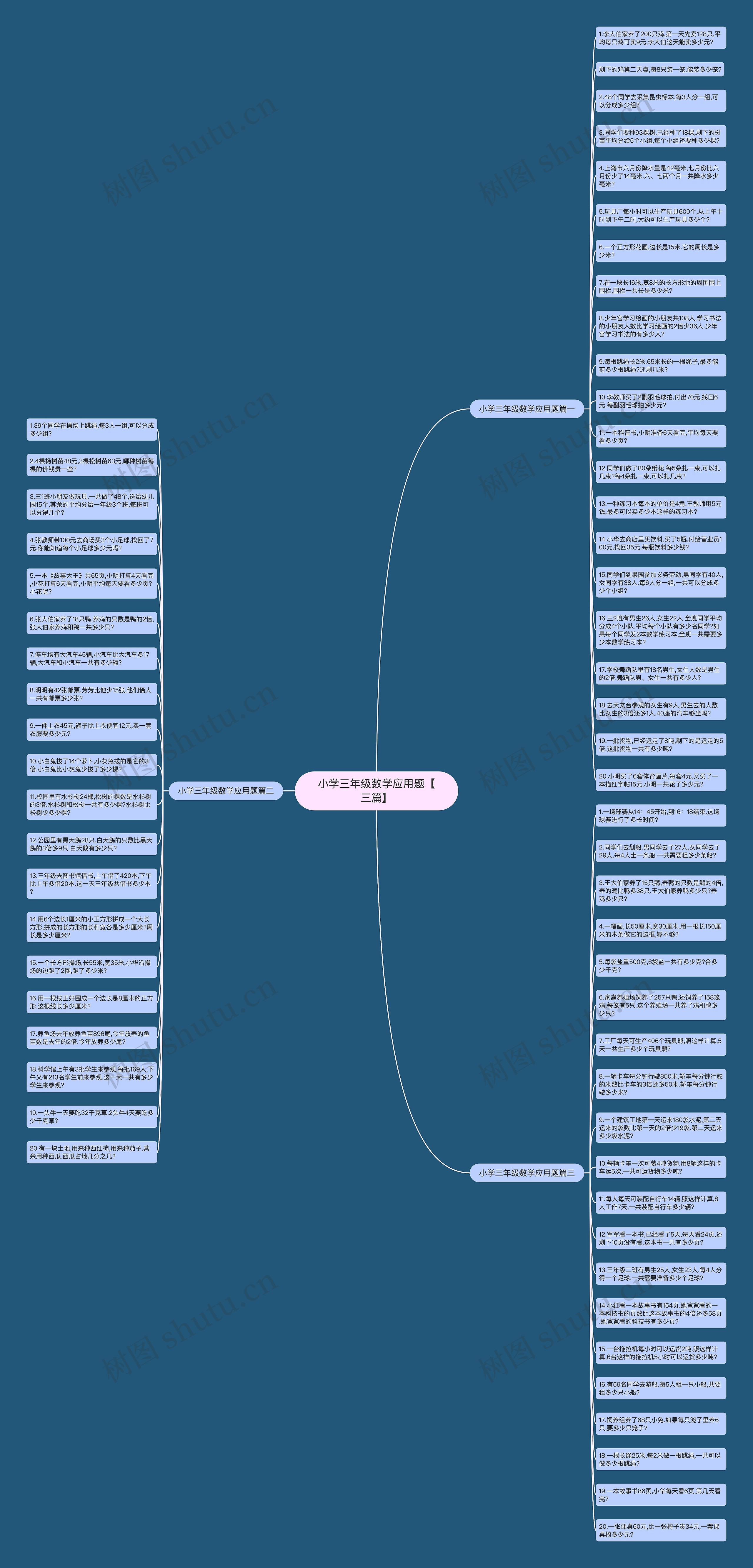 小学三年级数学应用题【三篇】