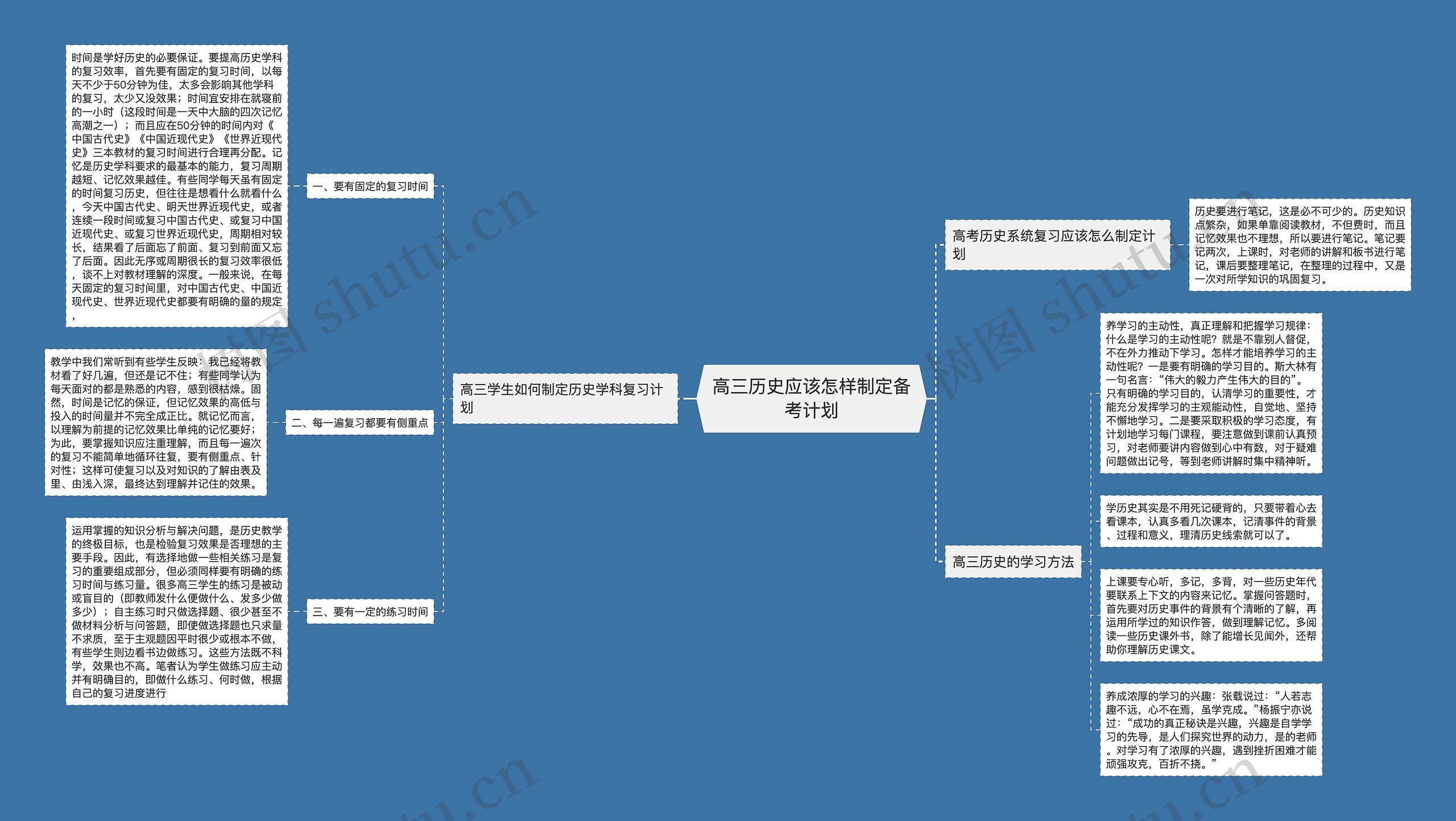 高三历史应该怎样制定备考计划