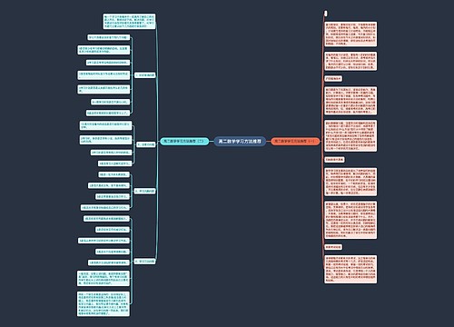 高二数学学习方法推荐 高二数学学习方法推荐