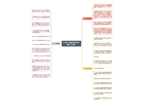 九年级上册期末数学复习提纲【三篇】