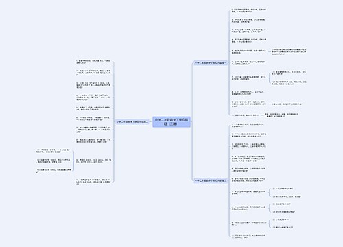 小学二年级数学下册应用题（三篇）思维导图