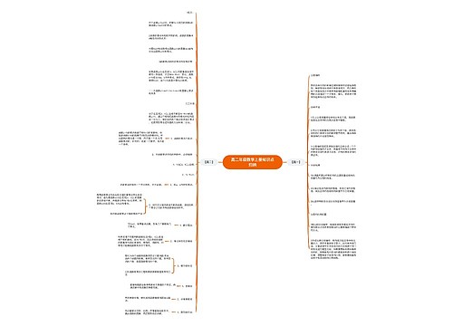 高二年级数学上册知识点归纳思维导图