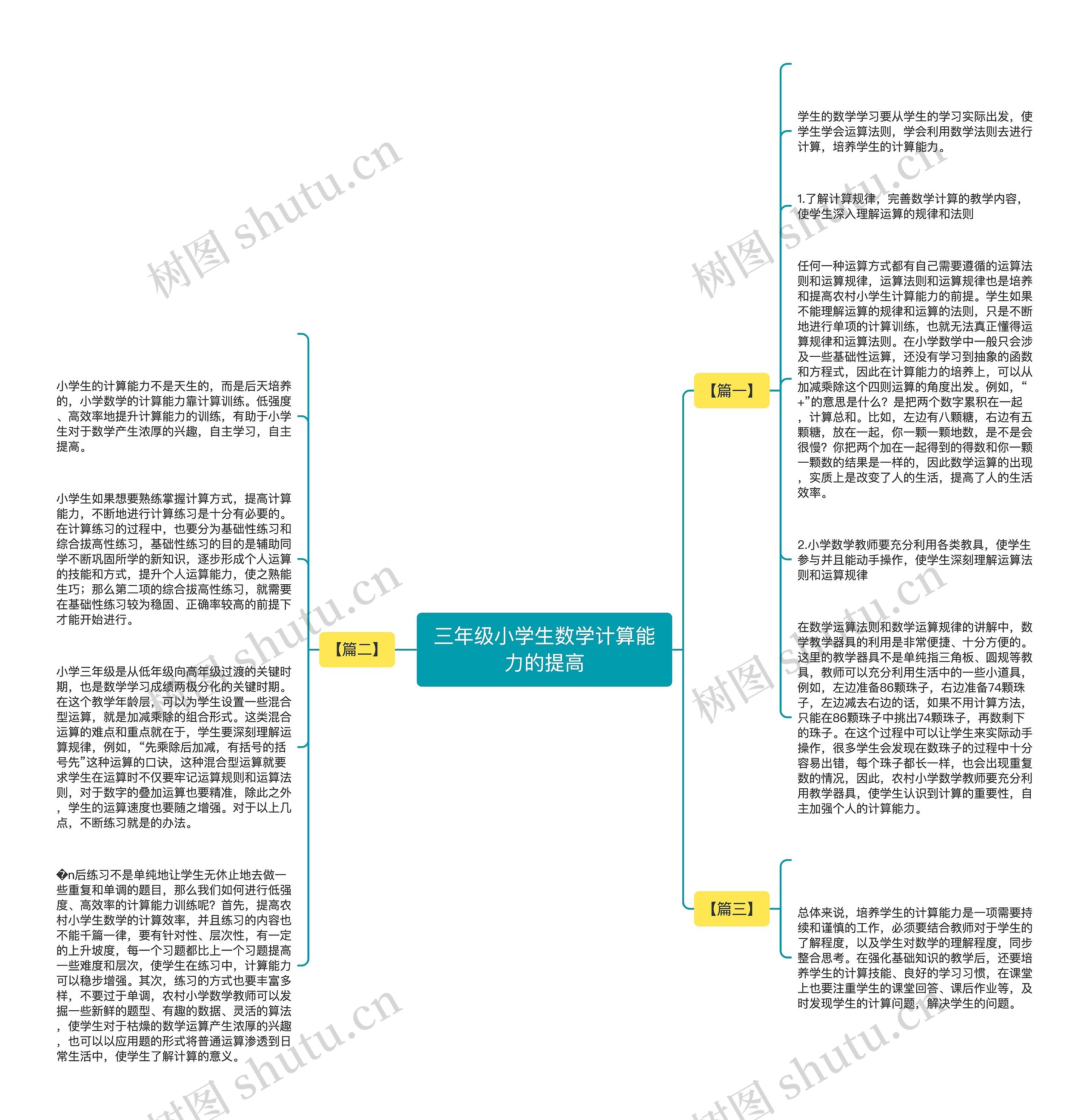 三年级小学生数学计算能力的提高