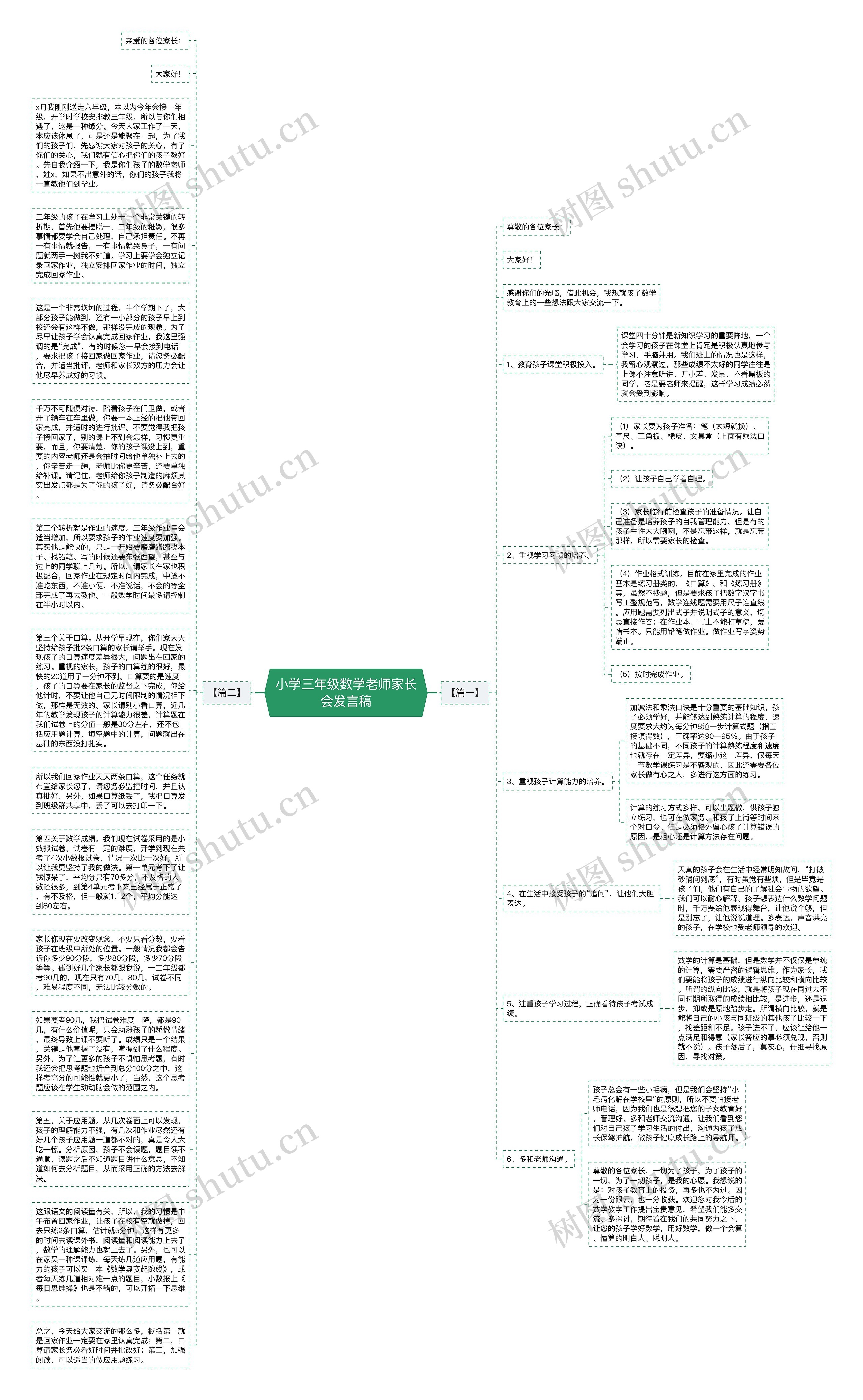 小学三年级数学老师家长会发言稿