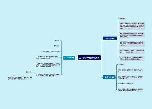 三年级小学生数学游戏