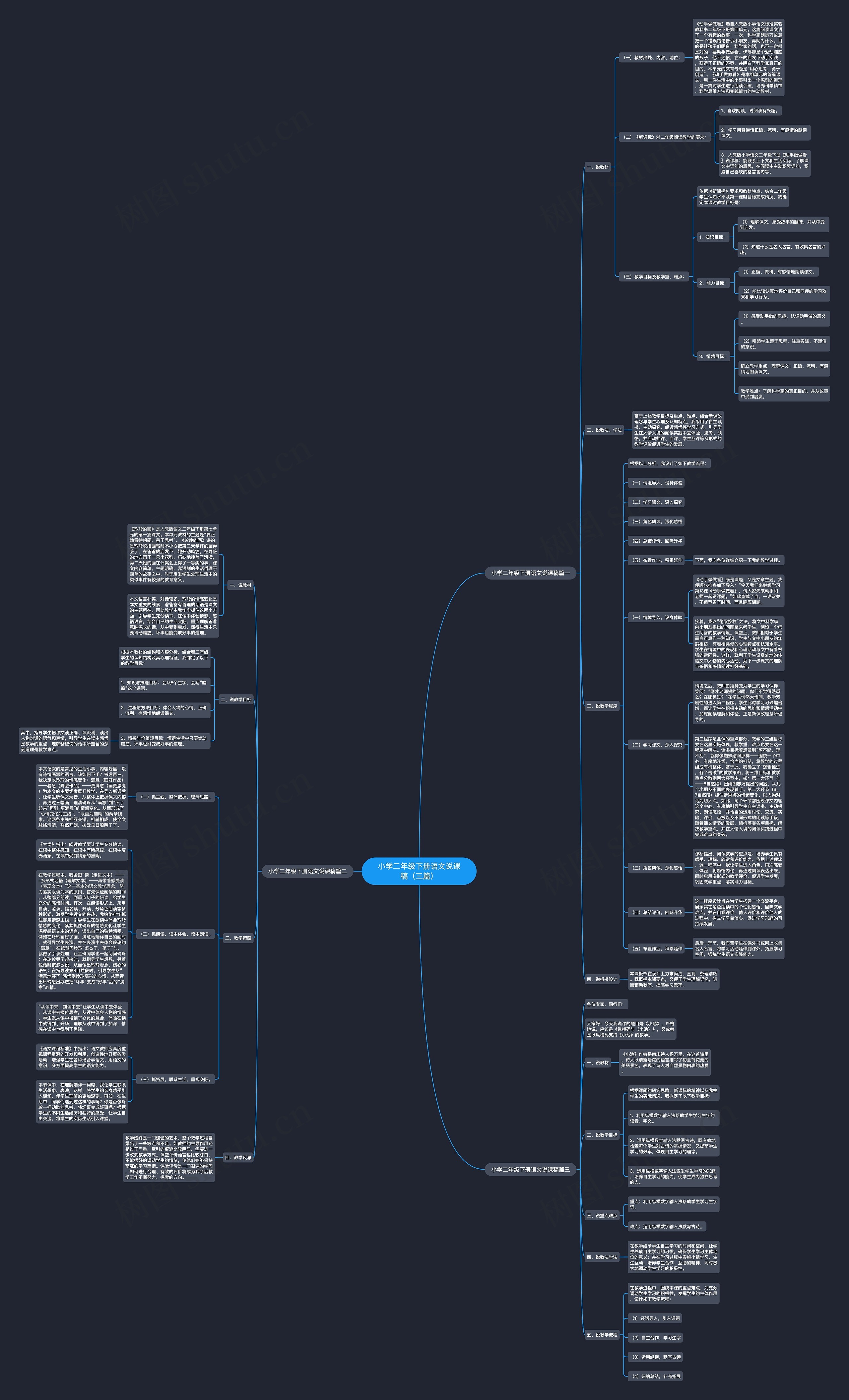 小学二年级下册语文说课稿(三篇) 小学二年级下册语文说课稿(三篇)