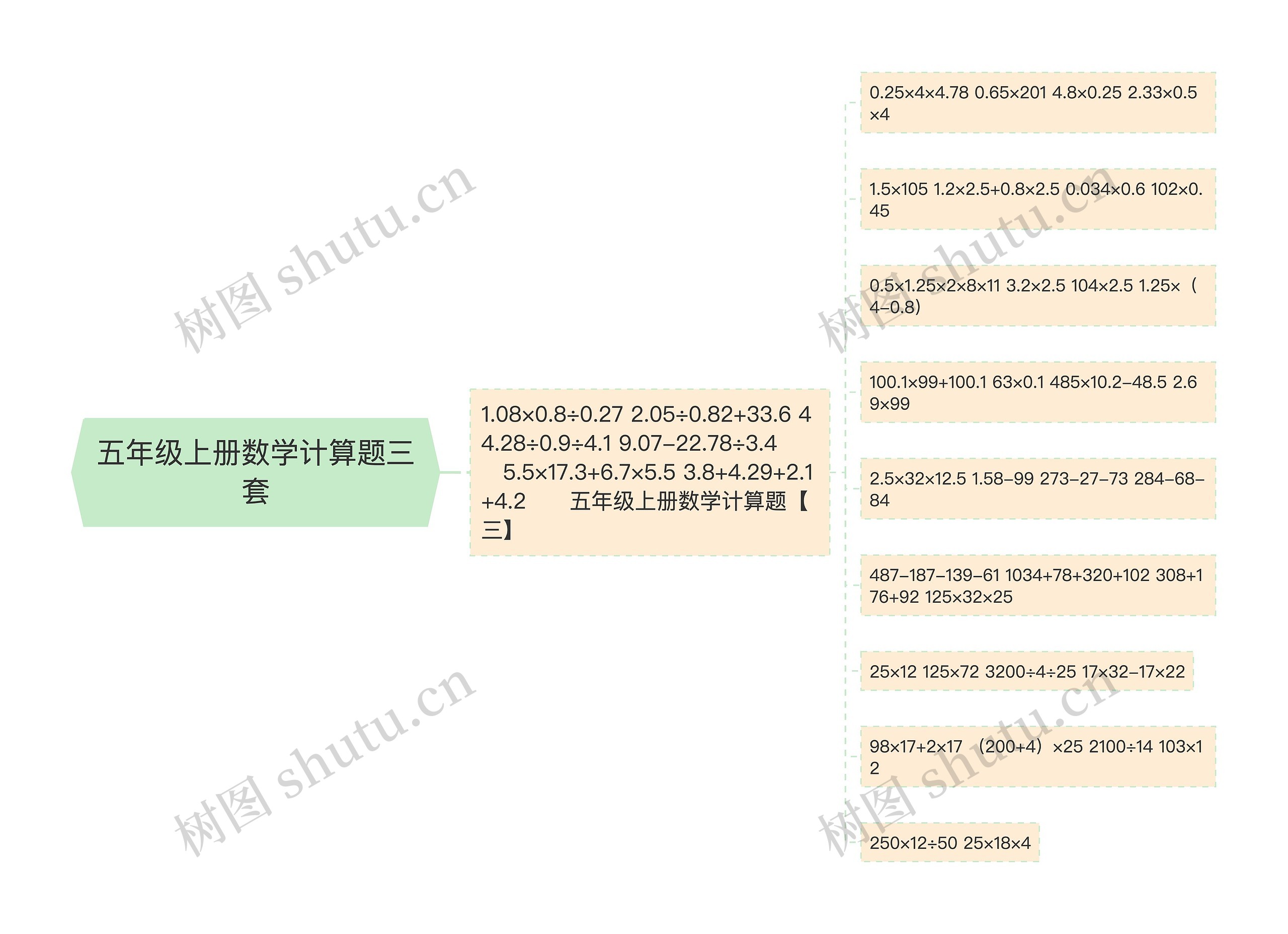 五年级上册数学计算题三套