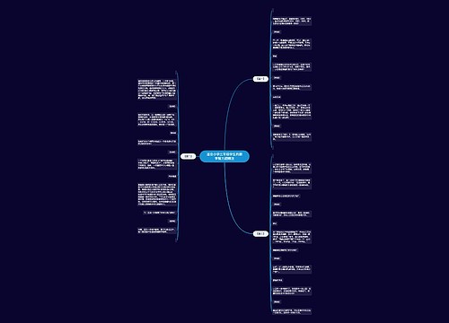 适合小学三年级学生的数学智力题精选 适合小学三年级学生的数学智力题精选