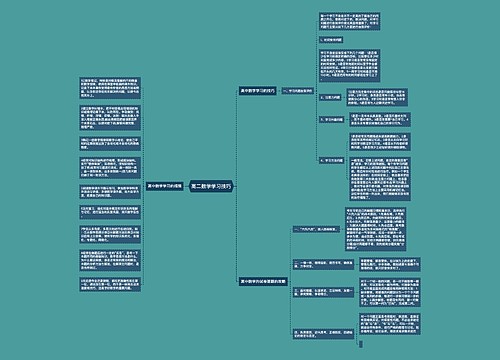 高二数学学习技巧 高二数学学习技巧