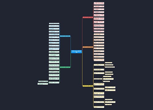 三年级小学生上册数学应用题 三年级小学生上册数学应用题