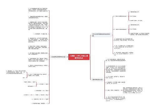 人教版:小学二年级上册数学知识点 人教版:小学二年级上册数学知识点