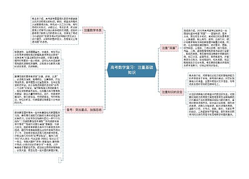 高考数学复习：注重基础知识