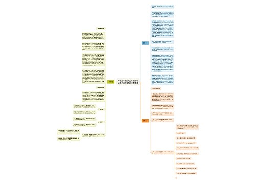 对于三年级学生寒假数学辅导之应用题的注意事项 对于三年级学生寒假数学辅导之应用题的注意事项