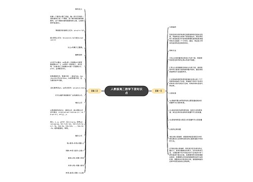 人教版高二数学下册知识点 人教版高二数学下册知识点