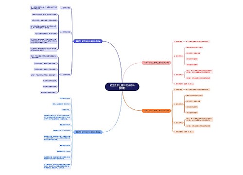 初三数学上册知识点归纳【四篇】 初三数学上册知识点归纳【四篇】