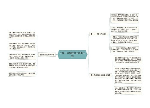 小学一年级数学小故事三则