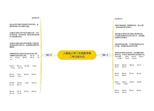 人教版小学三年级数学第二单元知识点 人教版小学三年级数学第二单元知识点