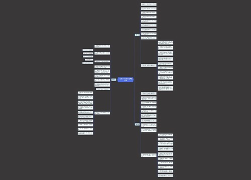 二年级小学生数学应用题大全 二年级小学生数学应用题大全