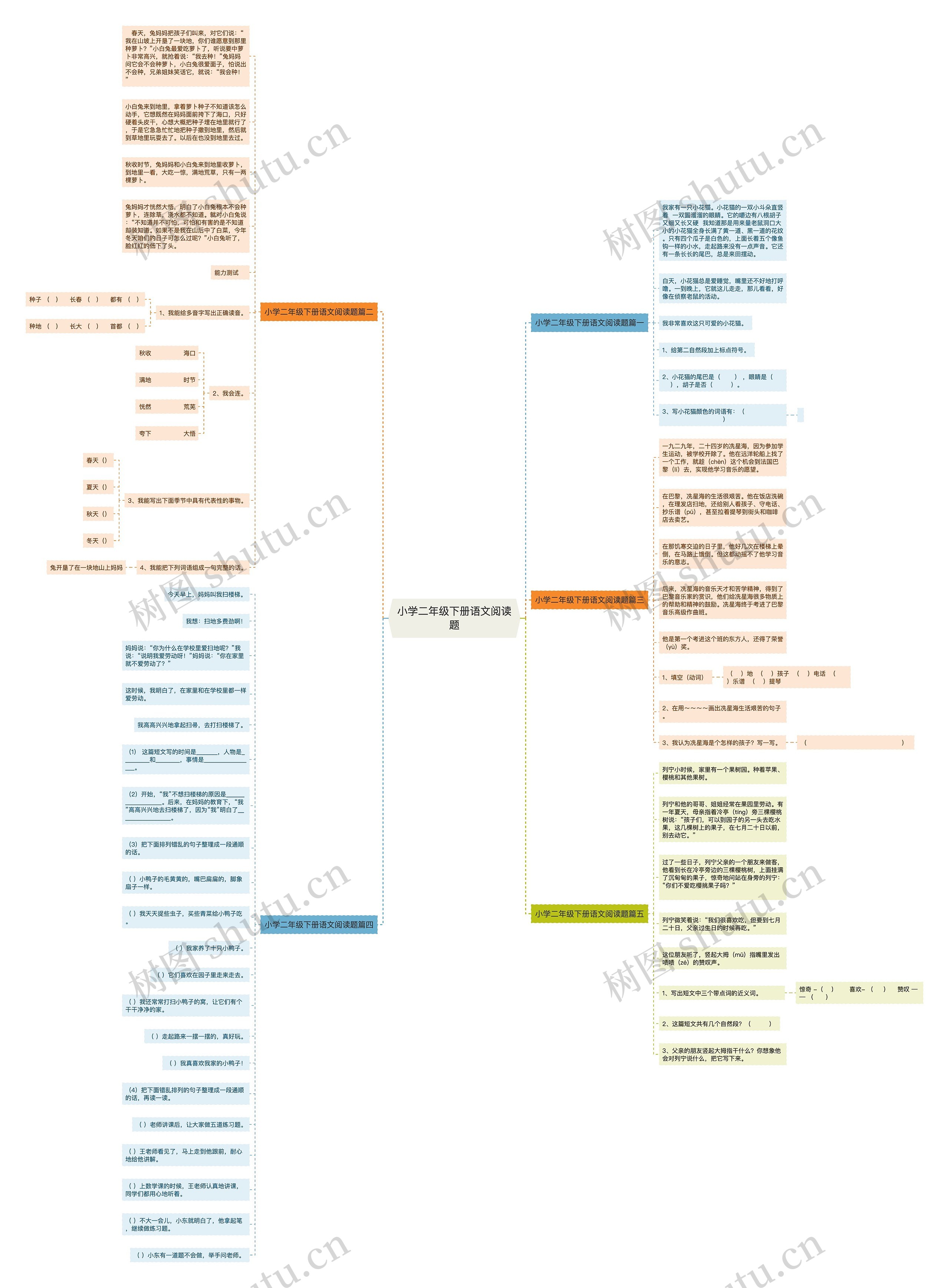 小学二年级下册语文阅读题 小学二年级下册语文阅读题