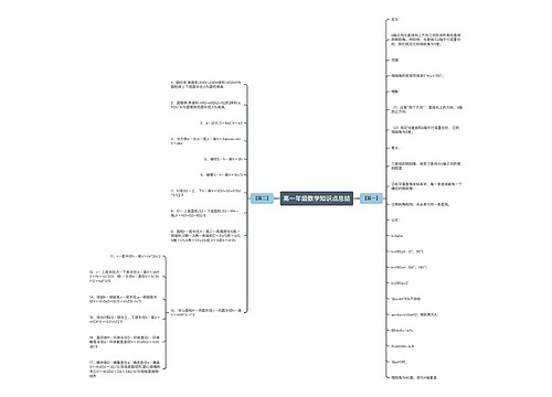高一年级数学知识点总结思维导图
