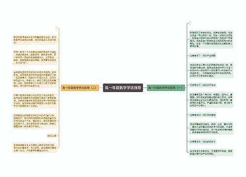 高一年级数学学法指导思维导图