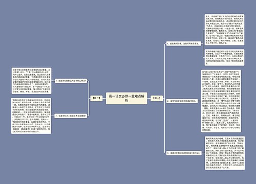 高一语文必修一重难点解析