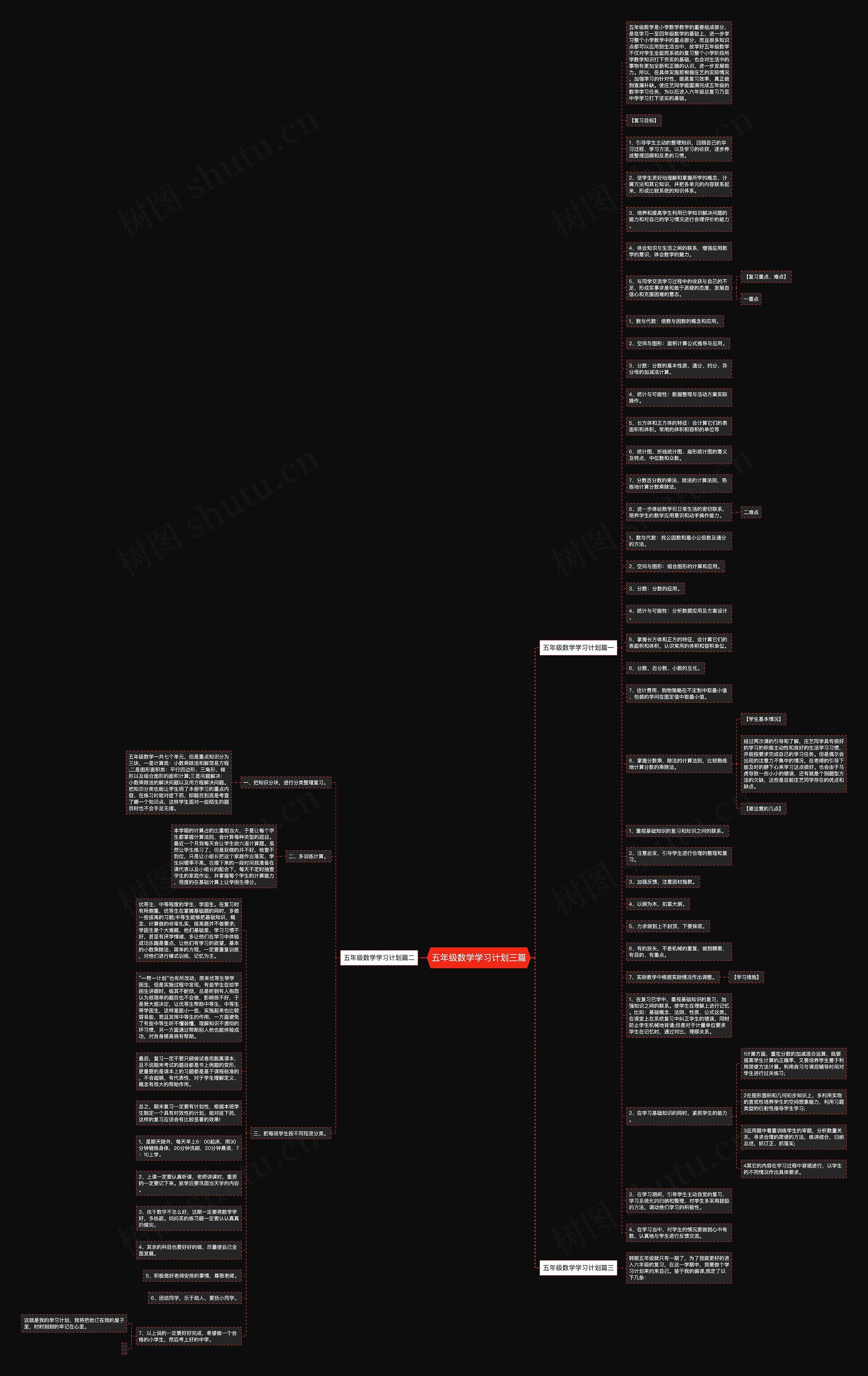 五年级数学学习计划三篇