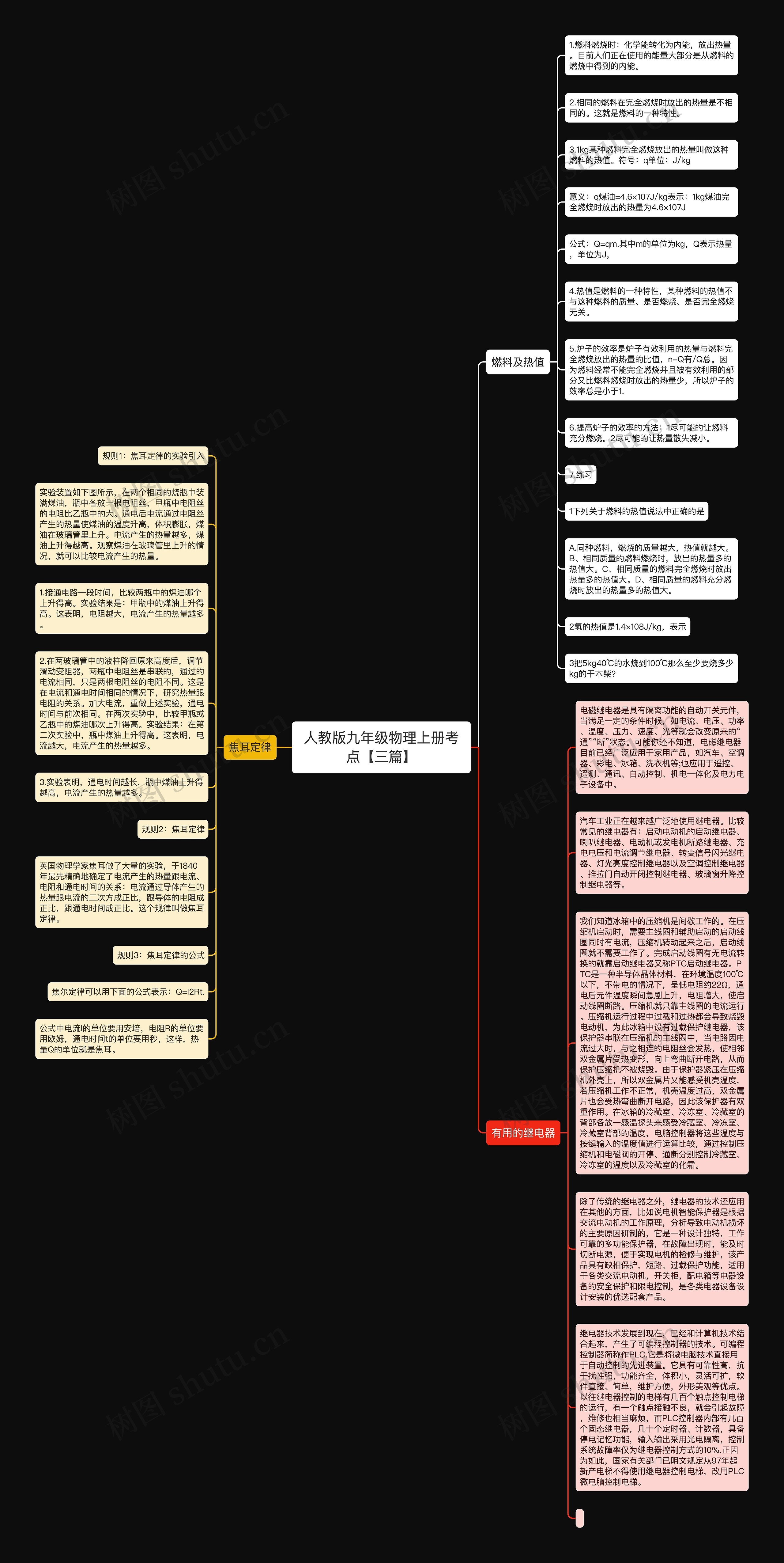 人教版九年级物理上册考点【三篇】思维导图