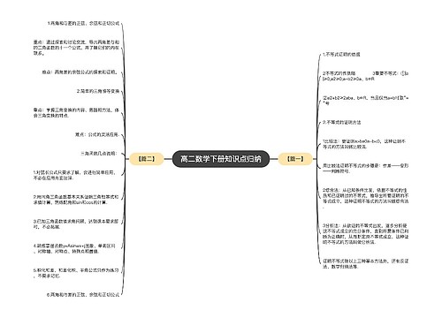 高二数学下册知识点归纳