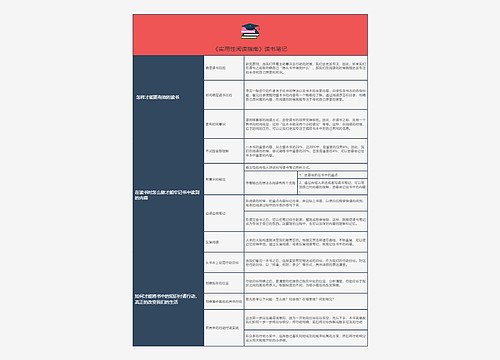 《实用性阅读指南》读书笔记树形图