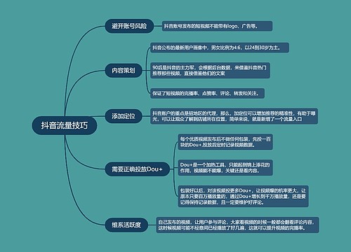 抖音流量解析流量技巧的思维导图