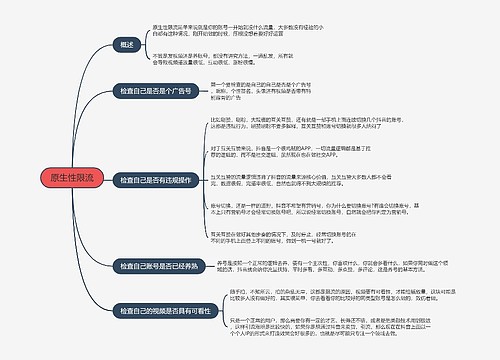 抖音流量解析原生性限流的思维导图