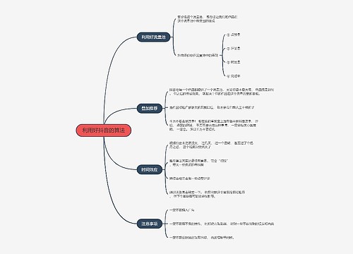 抖音流量解析利用好抖音的算法的思维导图