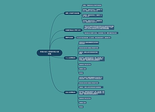 抖音小店 入驻条件和入驻准备的思维导图