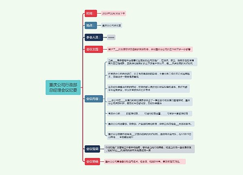 重庆公司行政部总经理会议纪要