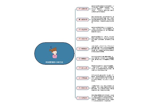 时间管理的十种方法思维导图