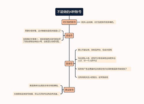 抖音流量解析不能做的4种账号的思维导图