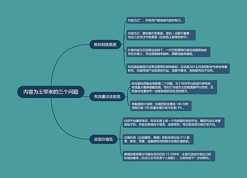 抖音流量解析内容为王带来的三个问题的思维导图