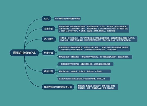 抖音流量解析直播短视频的公式的思维导图