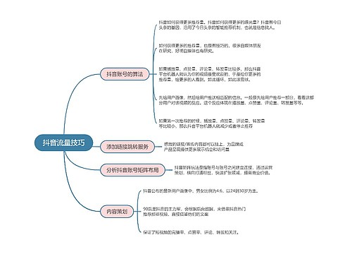 ﻿抖音流量解析抖音流量技巧的思维导图