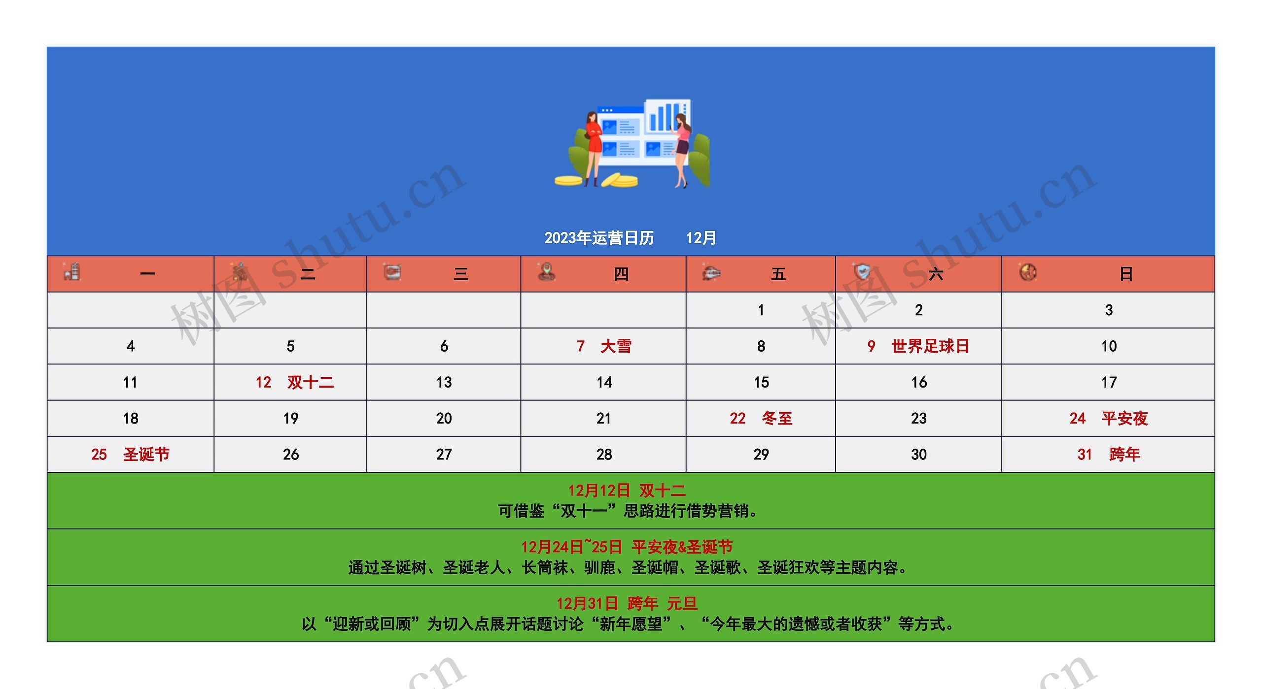 2023年运营日历    12月思维导图