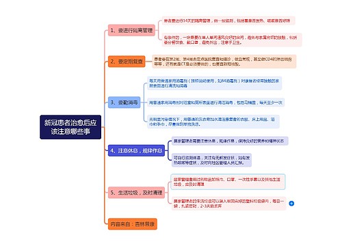 新冠患者治愈后应该注意哪些事