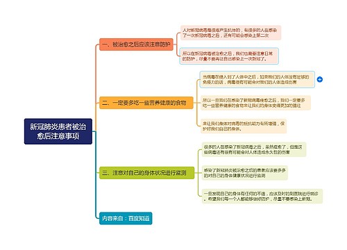 新冠肺炎患者被治愈后注意事项