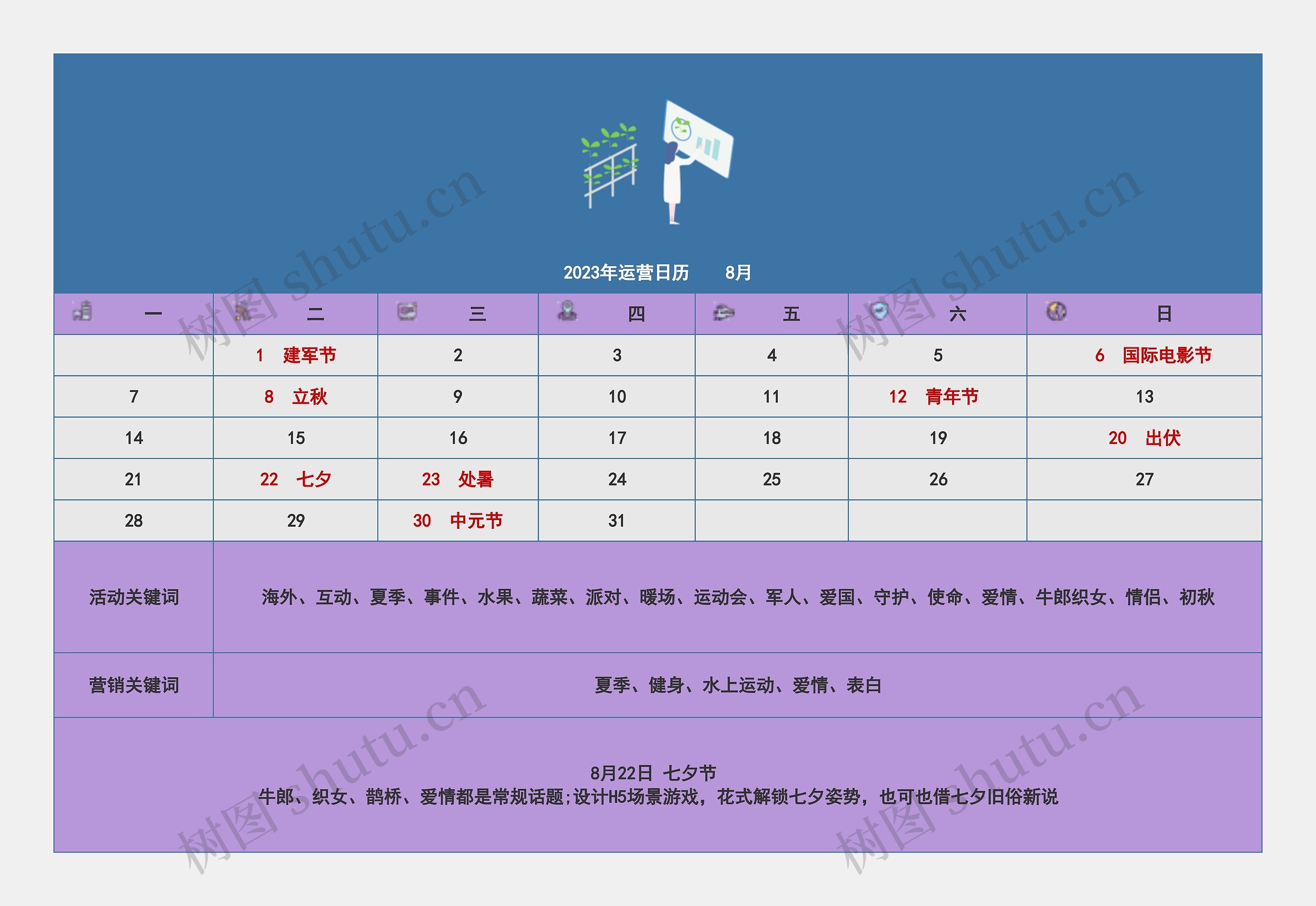 2023年运营日历    8月思维导图