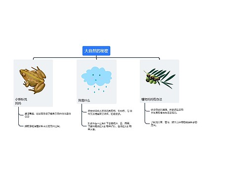 二年级上册语文第一单元：大自然的秘密