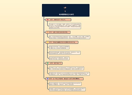 时间管理的五大技巧的思维导图