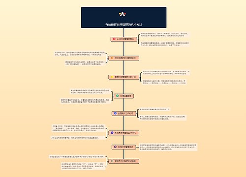 有效做好时间管理的八个方法的思维导图